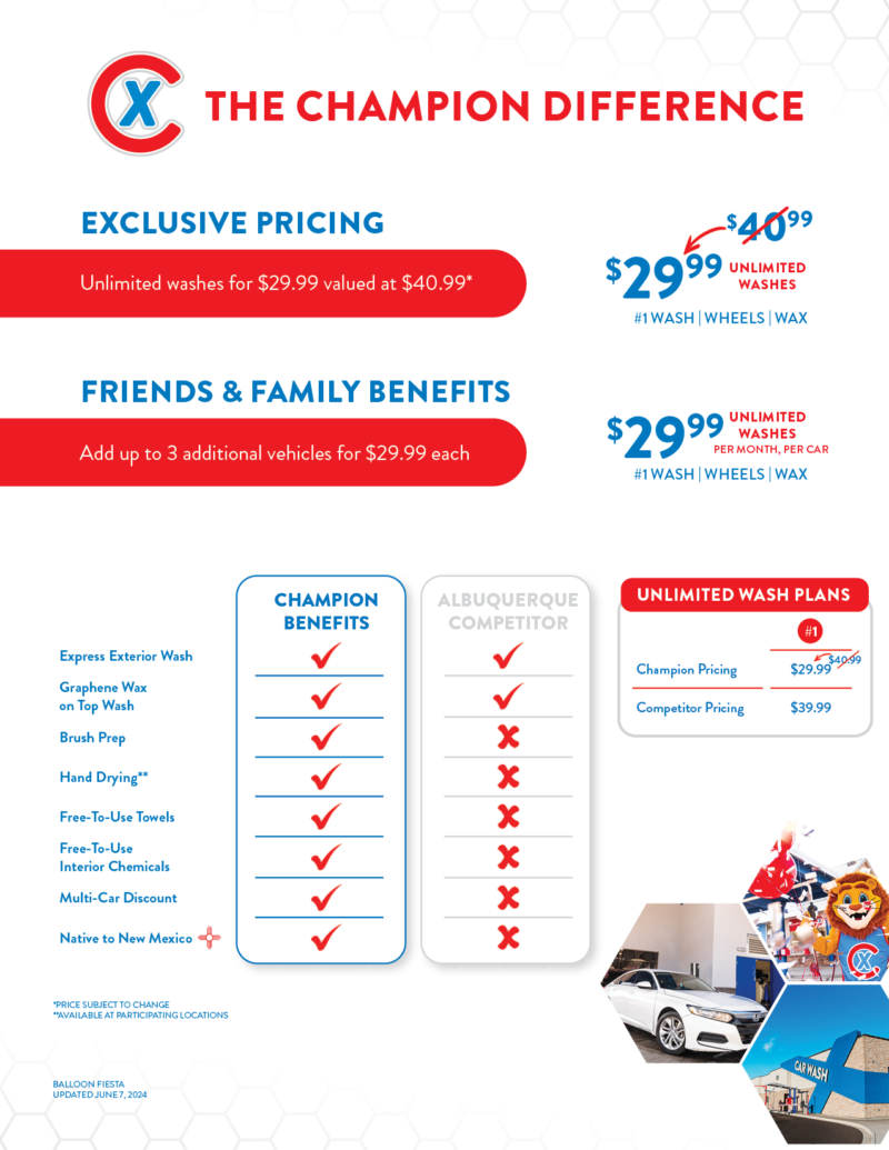 balloon fiesta pricing