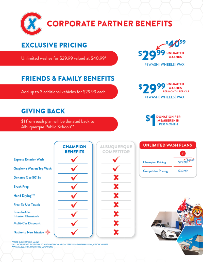 priceinc aps