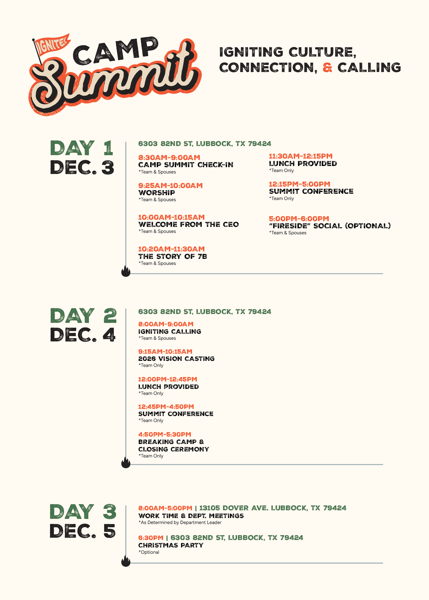 day1 3 agenda 2